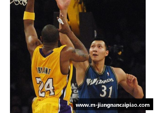 NBA球员星座全景：探索他们的性格与命运