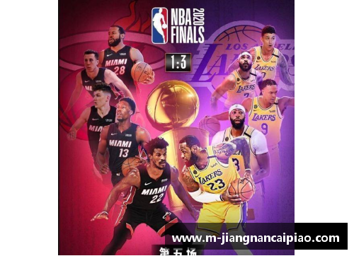 NBA：巨星被榨干，体育商业化的危机与挑战