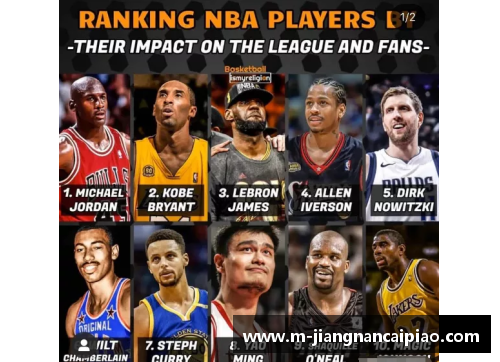 NBA历史上最具影响力的球员交易：2016年的重大转变
